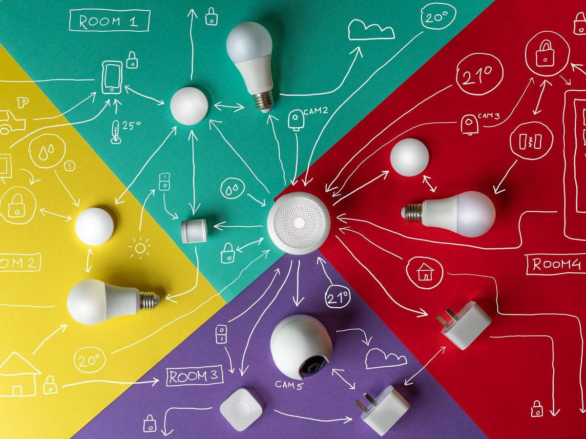 Jak projekty Seventh Framework Programme zrewolucjonizowały technologie identyfikacji cyfrowej